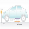 Безжична система зарежда електромобилите в движение и на паркинг
